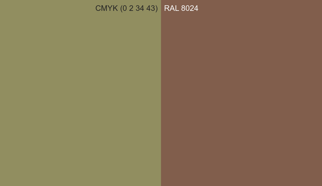 CMYK Color CMYK (0 2 34 43) vs RAL 8024 side by side comparison CMYK Color CMYK (0 2 34 43) vs RAL 8024 side by side comparison