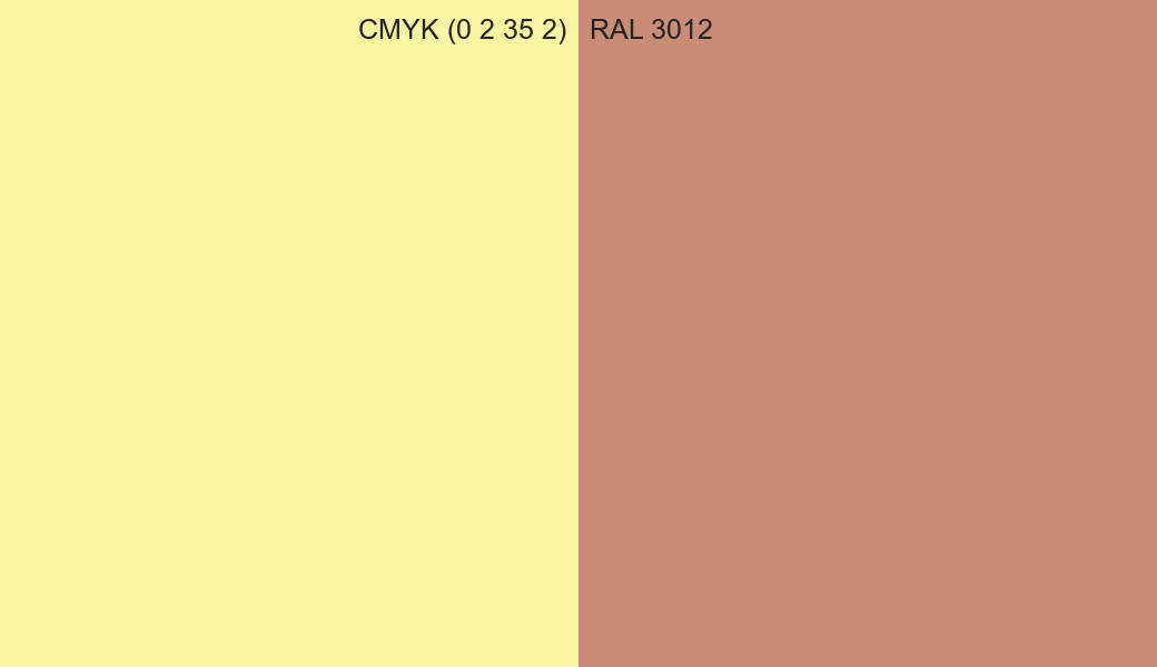 CMYK Color CMYK (0 2 35 2) vs RAL 3012 side by side comparison CMYK Color CMYK (0 2 35 2) vs RAL 3012 side by side comparison