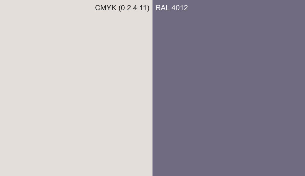 CMYK Color CMYK (0 2 4 11) vs RAL 4012 side by side comparison CMYK Color CMYK (0 2 4 11) vs RAL 4012 side by side comparison