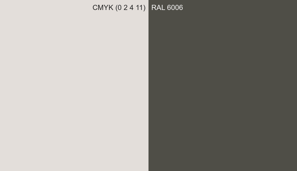 CMYK Color CMYK (0 2 4 11) vs RAL 6006 side by side comparison CMYK Color CMYK (0 2 4 11) vs RAL 6006 side by side comparison