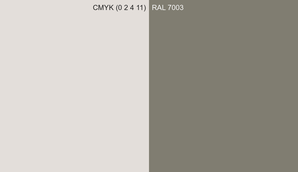 CMYK Color CMYK (0 2 4 11) vs RAL 7003 side by side comparison CMYK Color CMYK (0 2 4 11) vs RAL 7003 side by side comparison