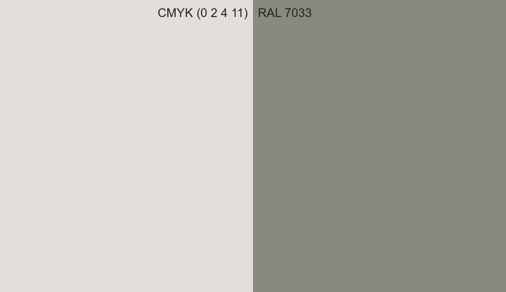 CMYK Color CMYK (0 2 4 11) vs RAL 7033 side by side comparison CMYK Color CMYK (0 2 4 11) vs RAL 7033 side by side comparison