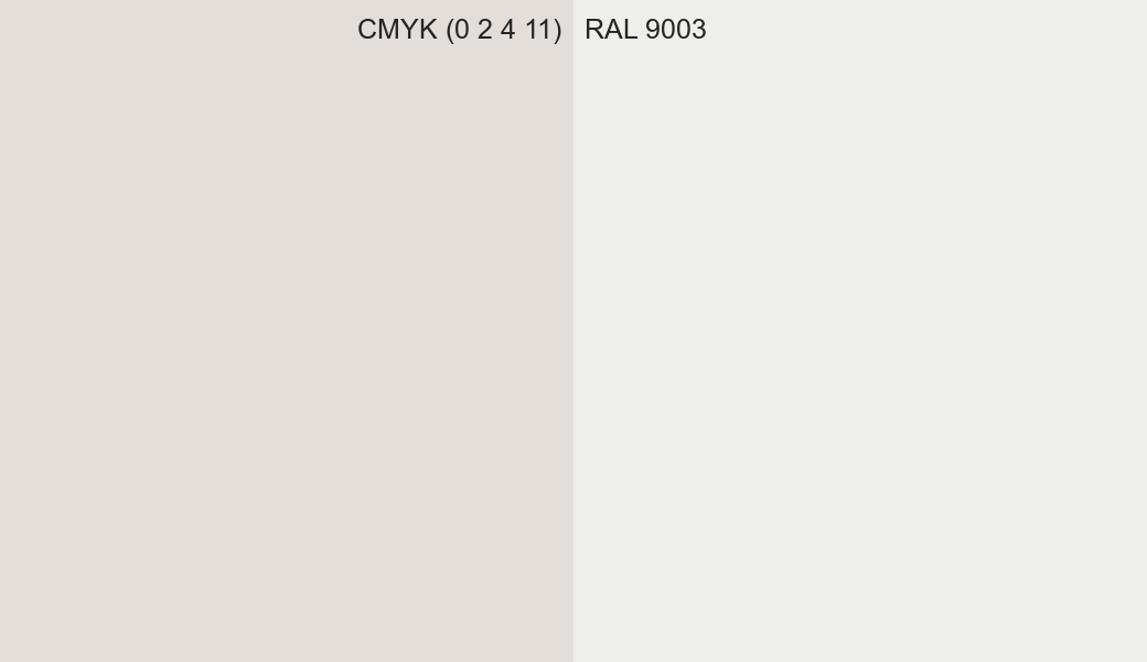 CMYK Color CMYK (0 2 4 11) vs RAL 9003 side by side comparison CMYK Color CMYK (0 2 4 11) vs RAL 9003 side by side comparison