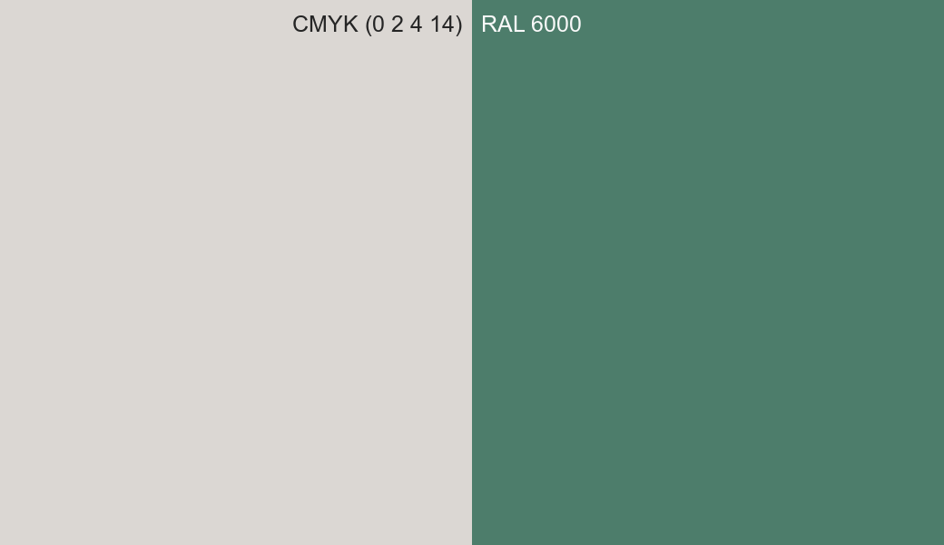 CMYK Color CMYK (0 2 4 14) vs RAL 6000 side by side comparison CMYK Color CMYK (0 2 4 14) vs RAL 6000 side by side comparison