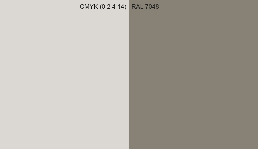 CMYK Color CMYK (0 2 4 14) vs RAL 7048 side by side comparison CMYK Color CMYK (0 2 4 14) vs RAL 7048 side by side comparison