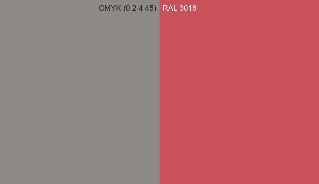 CMYK Color CMYK (0 2 4 45) vs RAL 3018 side by side comparison CMYK Color CMYK (0 2 4 45) vs RAL 3018 side by side comparison