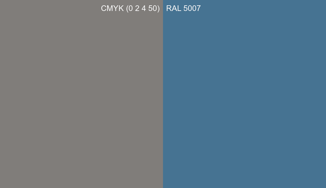 CMYK Color CMYK (0 2 4 50) vs RAL 5007 side by side comparison CMYK Color CMYK (0 2 4 50) vs RAL 5007 side by side comparison