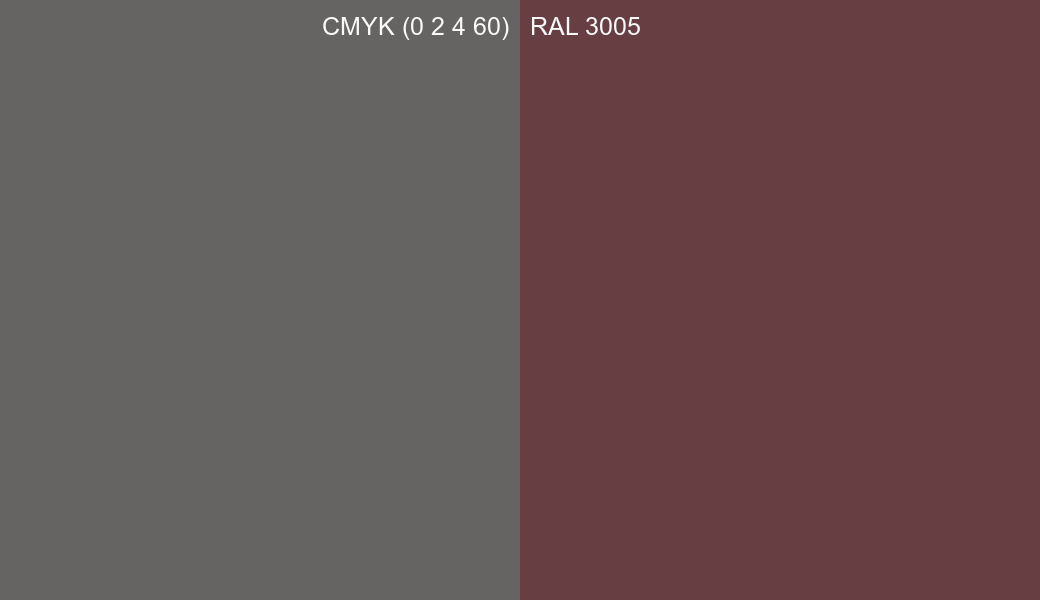 CMYK Color CMYK (0 2 4 60) vs RAL 3005 side by side comparison CMYK Color CMYK (0 2 4 60) vs RAL 3005 side by side comparison