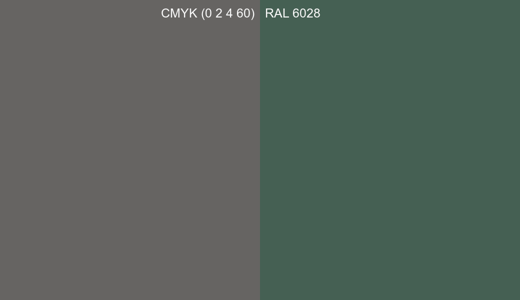 CMYK Color CMYK (0 2 4 60) vs RAL 6028 side by side comparison CMYK Color CMYK (0 2 4 60) vs RAL 6028 side by side comparison