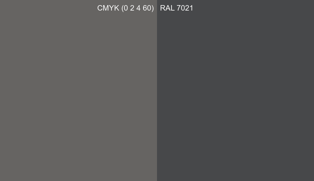CMYK Color CMYK (0 2 4 60) vs RAL 7021 side by side comparison CMYK Color CMYK (0 2 4 60) vs RAL 7021 side by side comparison