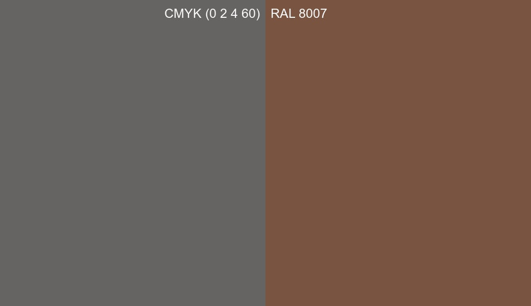 CMYK Color CMYK (0 2 4 60) vs RAL 8007 side by side comparison CMYK Color CMYK (0 2 4 60) vs RAL 8007 side by side comparison