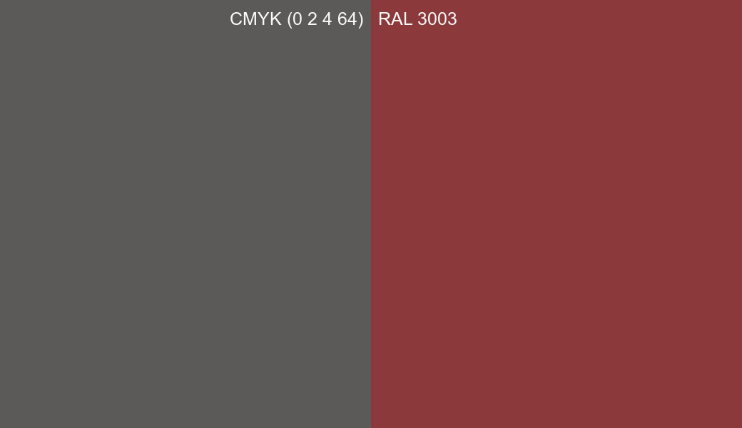 CMYK Color CMYK (0 2 4 64) vs RAL 3003 side by side comparison CMYK Color CMYK (0 2 4 64) vs RAL 3003 side by side comparison