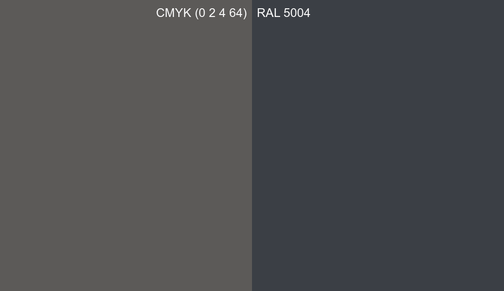 CMYK Color CMYK (0 2 4 64) vs RAL 5004 side by side comparison CMYK Color CMYK (0 2 4 64) vs RAL 5004 side by side comparison