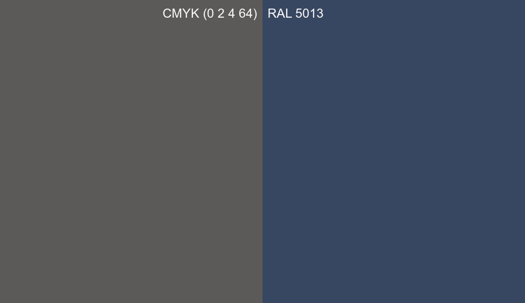 CMYK Color CMYK (0 2 4 64) vs RAL 5013 side by side comparison CMYK Color CMYK (0 2 4 64) vs RAL 5013 side by side comparison