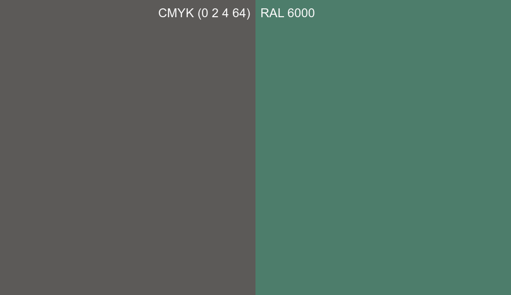 CMYK Color CMYK (0 2 4 64) vs RAL 6000 side by side comparison CMYK Color CMYK (0 2 4 64) vs RAL 6000 side by side comparison