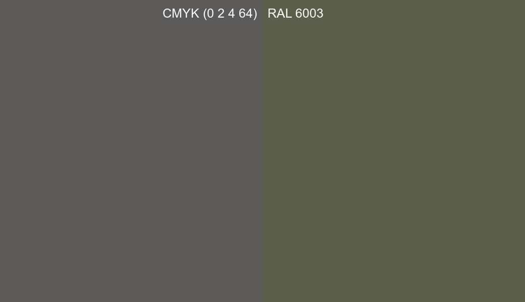 CMYK Color CMYK (0 2 4 64) vs RAL 6003 side by side comparison CMYK Color CMYK (0 2 4 64) vs RAL 6003 side by side comparison