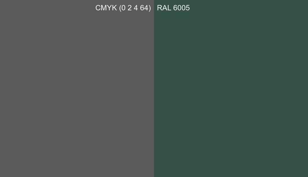 CMYK Color CMYK (0 2 4 64) vs RAL 6005 side by side comparison CMYK Color CMYK (0 2 4 64) vs RAL 6005 side by side comparison
