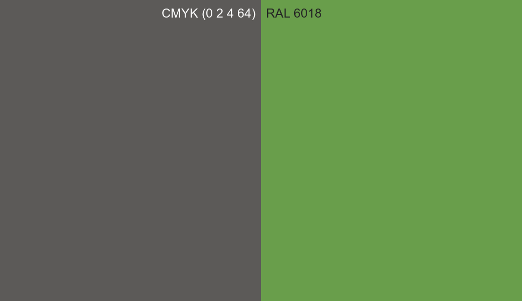CMYK Color CMYK (0 2 4 64) vs RAL 6018 side by side comparison CMYK Color CMYK (0 2 4 64) vs RAL 6018 side by side comparison