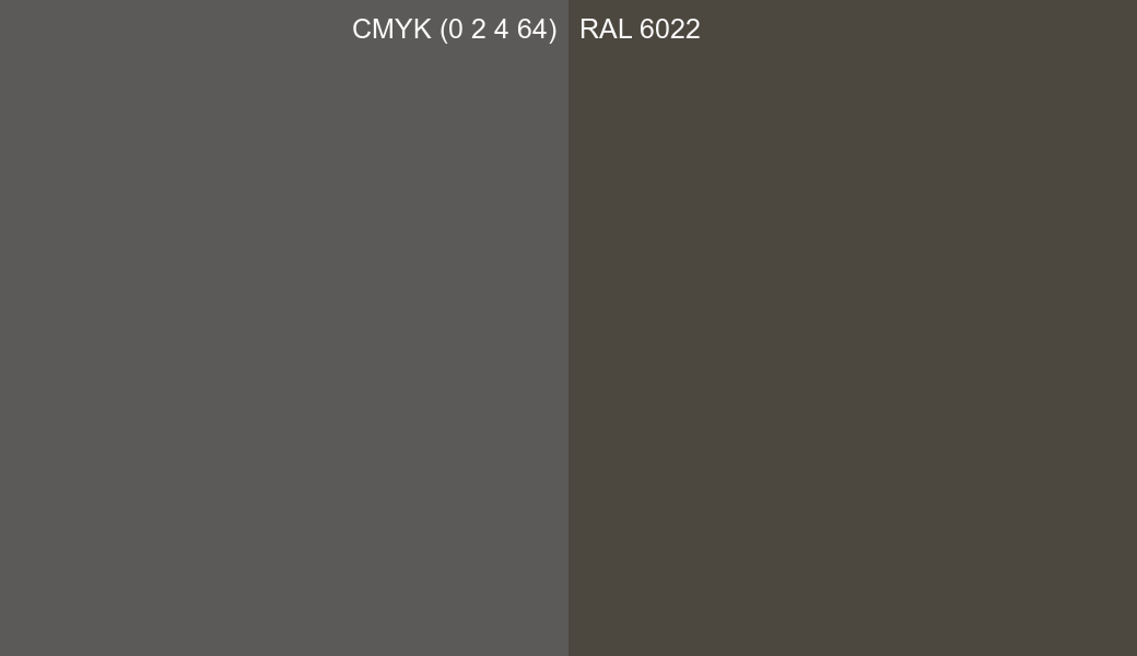 CMYK Color CMYK (0 2 4 64) vs RAL 6022 side by side comparison CMYK Color CMYK (0 2 4 64) vs RAL 6022 side by side comparison