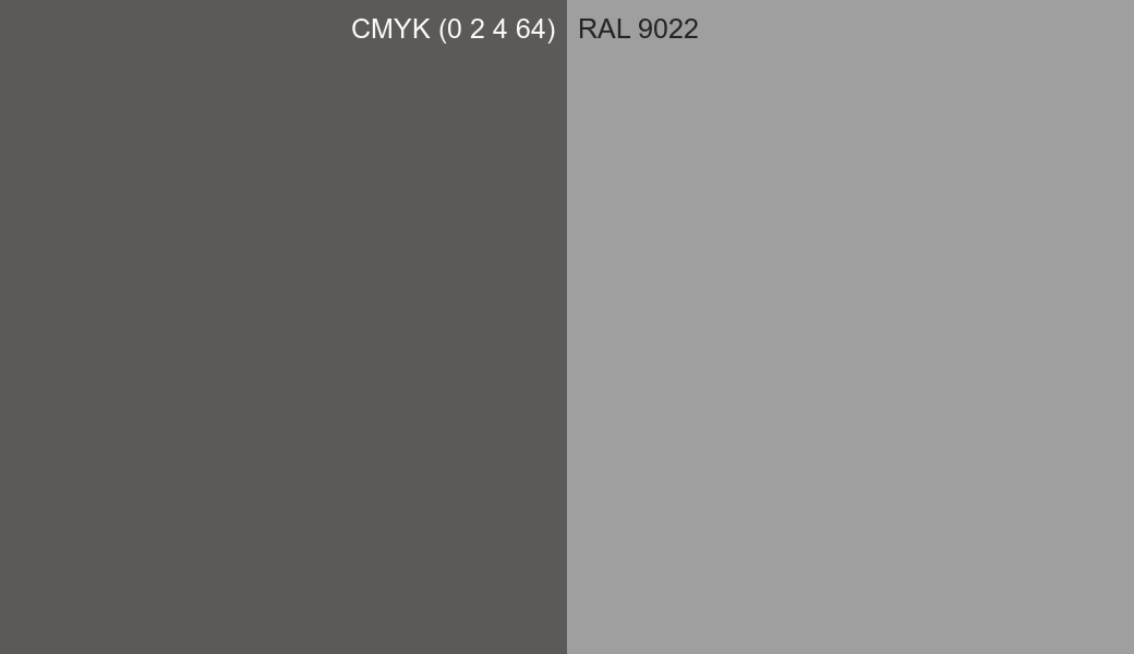 CMYK Color CMYK (0 2 4 64) vs RAL 9022 side by side comparison CMYK Color CMYK (0 2 4 64) vs RAL 9022 side by side comparison