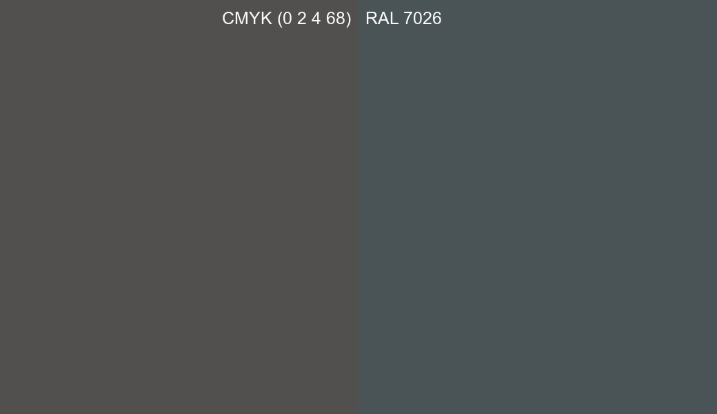 CMYK Color CMYK (0 2 4 68) vs RAL 7026 side by side comparison CMYK Color CMYK (0 2 4 68) vs RAL 7026 side by side comparison