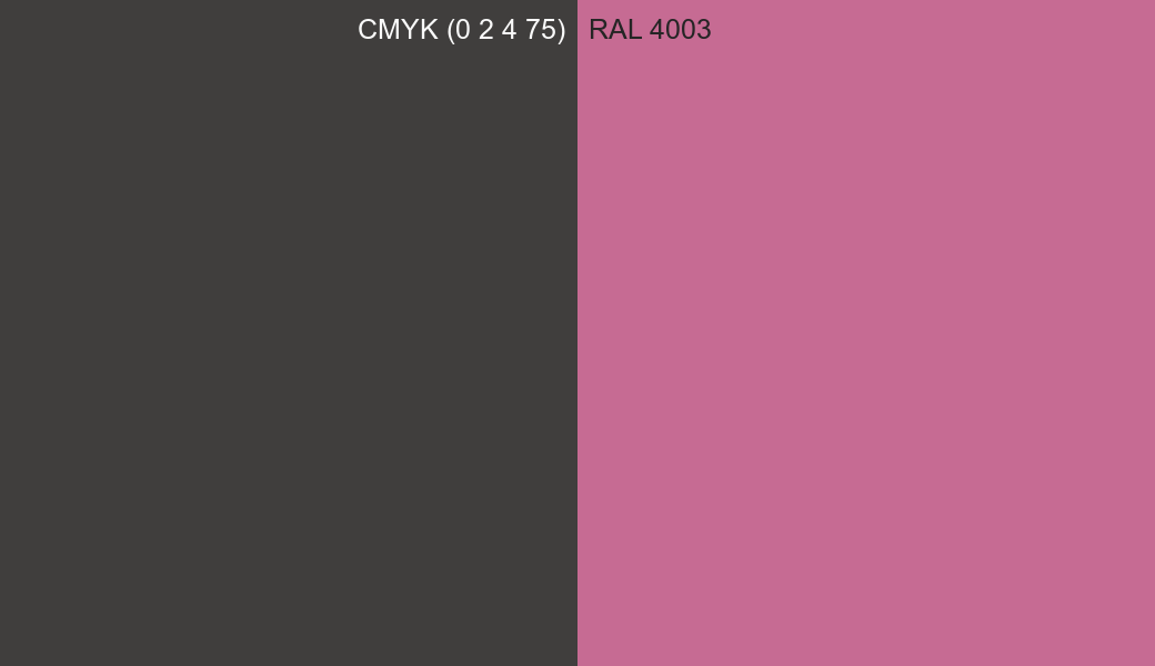 CMYK Color CMYK (0 2 4 75) vs RAL 4003 side by side comparison CMYK Color CMYK (0 2 4 75) vs RAL 4003 side by side comparison