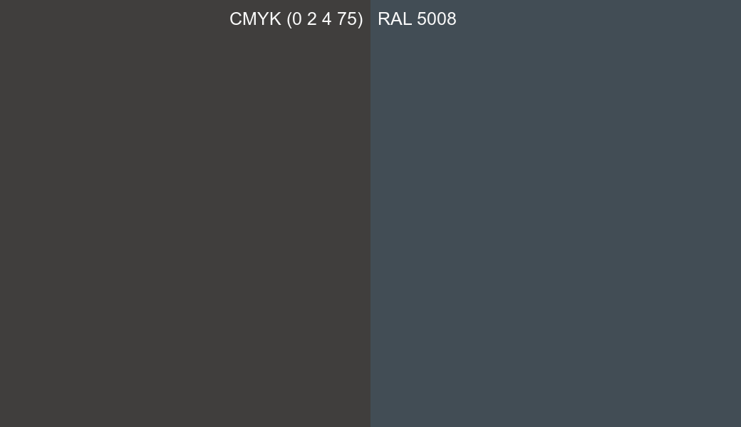 CMYK Color CMYK (0 2 4 75) vs RAL 5008 side by side comparison CMYK Color CMYK (0 2 4 75) vs RAL 5008 side by side comparison