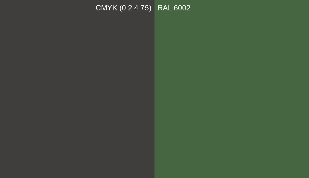 CMYK Color CMYK (0 2 4 75) vs RAL 6002 side by side comparison CMYK Color CMYK (0 2 4 75) vs RAL 6002 side by side comparison