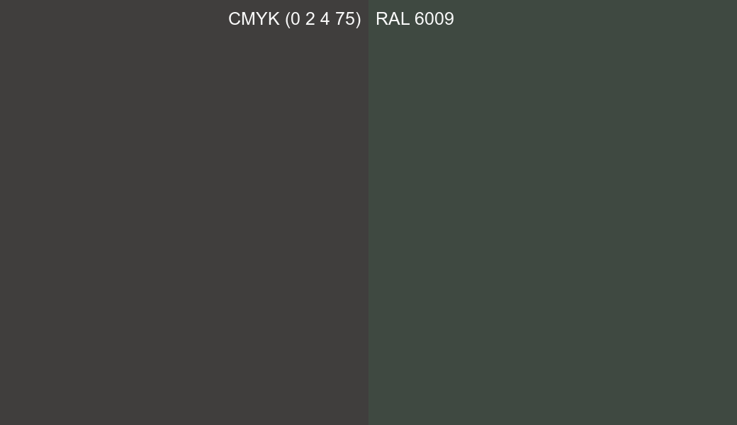 CMYK Color CMYK (0 2 4 75) vs RAL 6009 side by side comparison CMYK Color CMYK (0 2 4 75) vs RAL 6009 side by side comparison