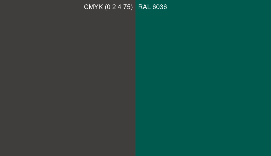 CMYK Color CMYK (0 2 4 75) vs RAL 6036 side by side comparison CMYK Color CMYK (0 2 4 75) vs RAL 6036 side by side comparison