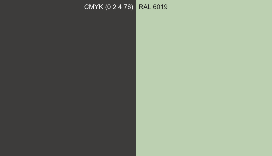 CMYK Color CMYK (0 2 4 76) vs RAL 6019 side by side comparison CMYK Color CMYK (0 2 4 76) vs RAL 6019 side by side comparison