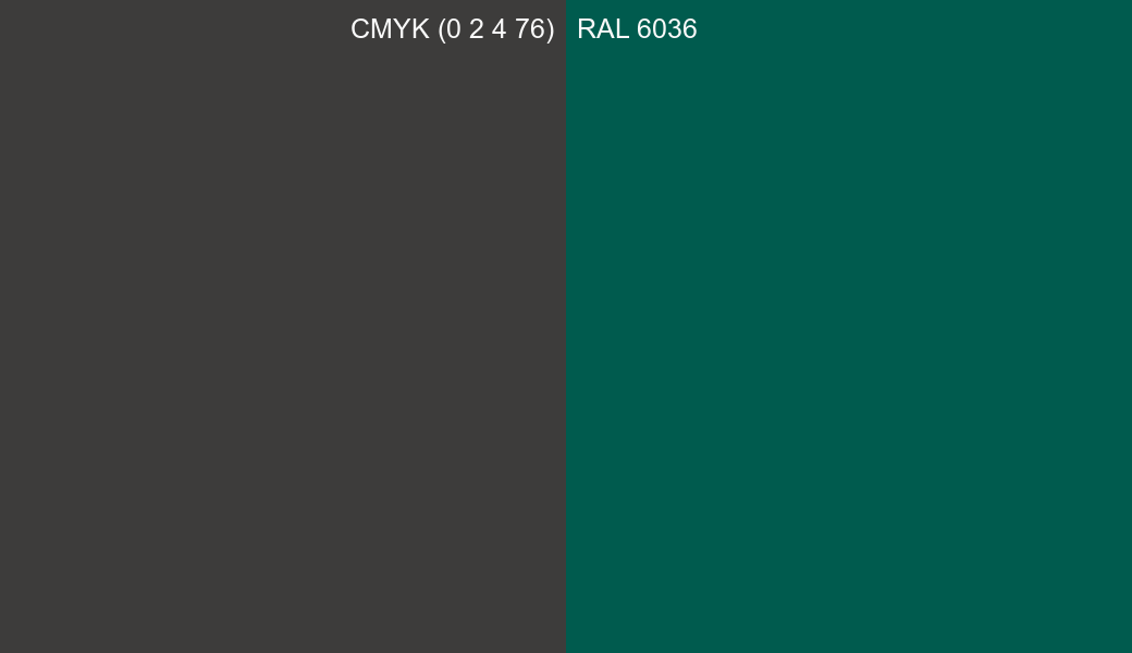 CMYK Color CMYK (0 2 4 76) vs RAL 6036 side by side comparison CMYK Color CMYK (0 2 4 76) vs RAL 6036 side by side comparison