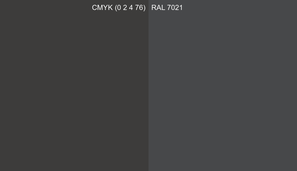 CMYK Color CMYK (0 2 4 76) vs RAL 7021 side by side comparison CMYK Color CMYK (0 2 4 76) vs RAL 7021 side by side comparison
