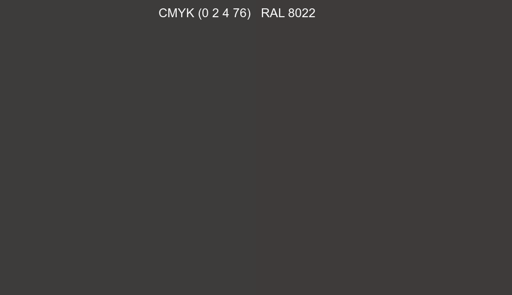 CMYK Color CMYK (0 2 4 76) vs RAL 8022 side by side comparison CMYK Color CMYK (0 2 4 76) vs RAL 8022 side by side comparison