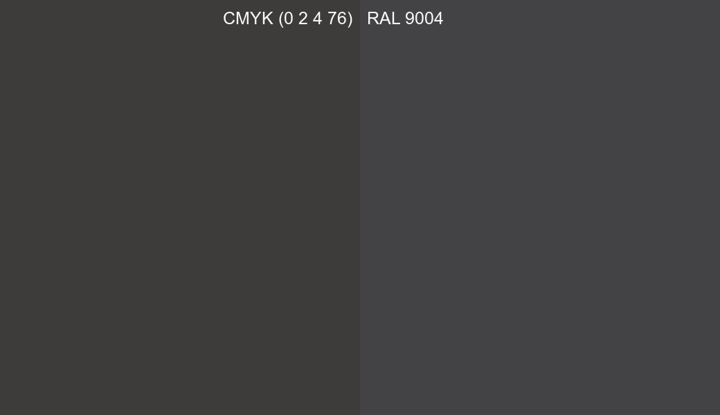 CMYK Color CMYK (0 2 4 76) vs RAL 9004 side by side comparison CMYK Color CMYK (0 2 4 76) vs RAL 9004 side by side comparison
