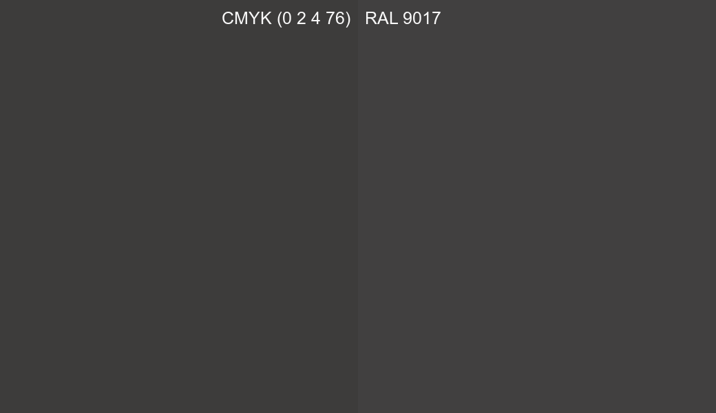 CMYK Color CMYK (0 2 4 76) vs RAL 9017 side by side comparison CMYK Color CMYK (0 2 4 76) vs RAL 9017 side by side comparison