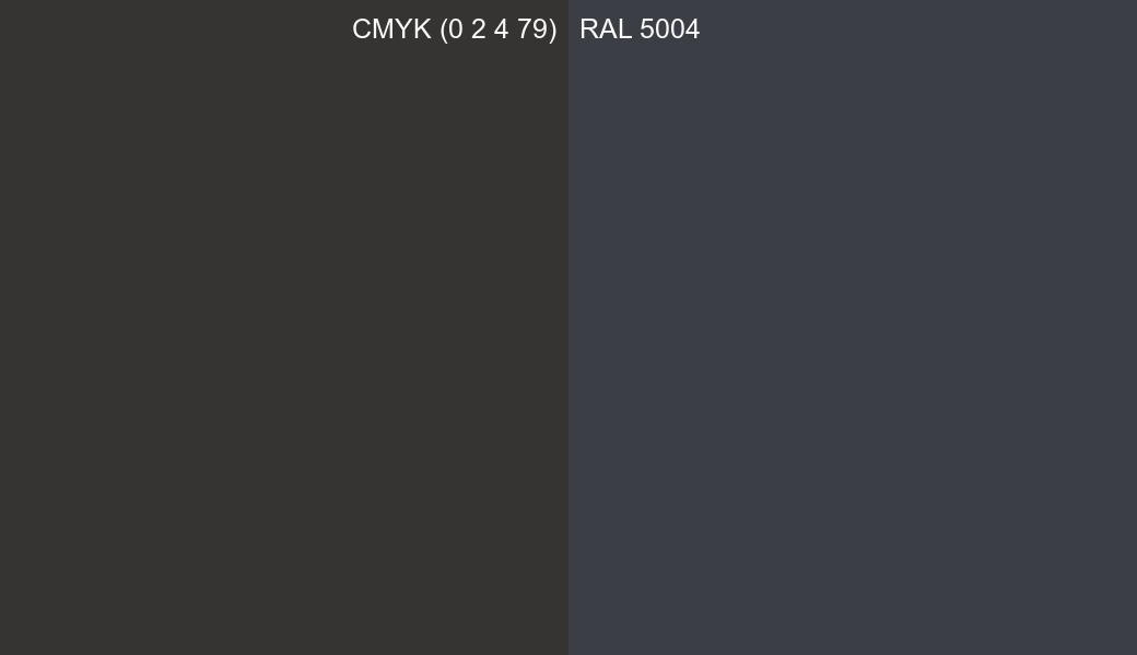 CMYK Color CMYK (0 2 4 79) vs RAL 5004 side by side comparison CMYK Color CMYK (0 2 4 79) vs RAL 5004 side by side comparison