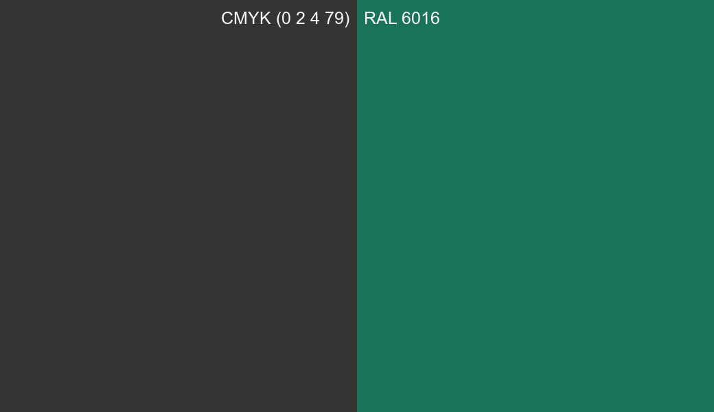 CMYK Color CMYK (0 2 4 79) vs RAL 6016 side by side comparison CMYK Color CMYK (0 2 4 79) vs RAL 6016 side by side comparison