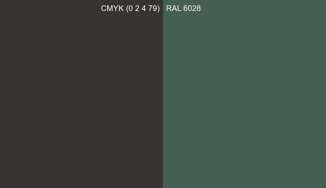 CMYK Color CMYK (0 2 4 79) vs RAL 6028 side by side comparison CMYK Color CMYK (0 2 4 79) vs RAL 6028 side by side comparison