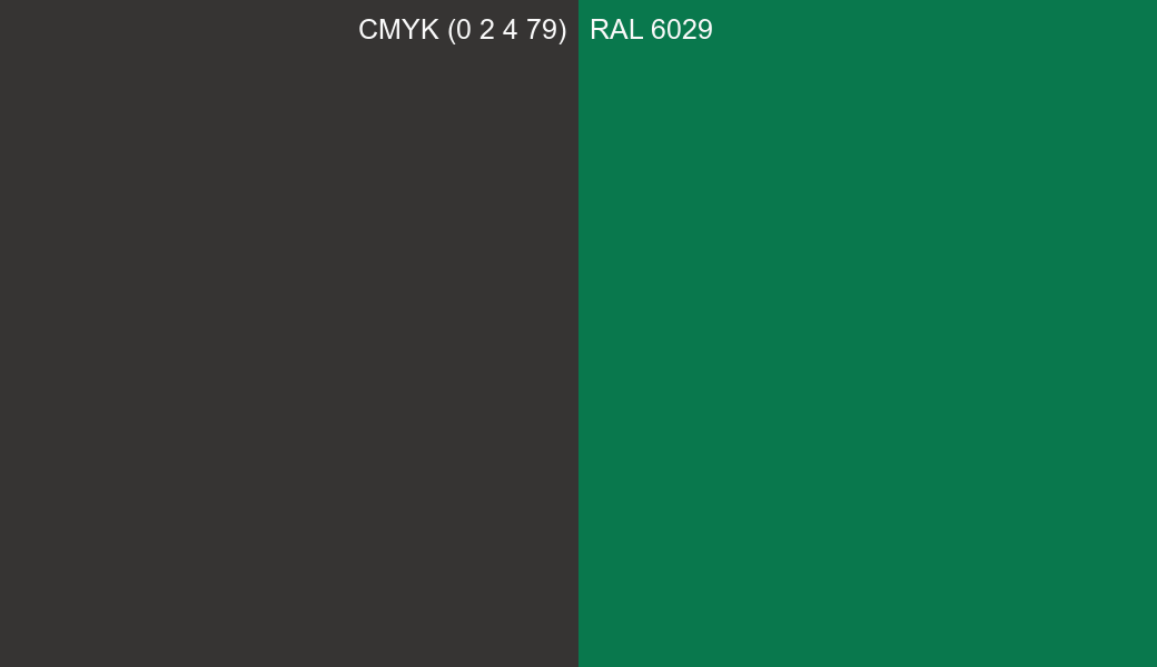 CMYK Color CMYK (0 2 4 79) vs RAL 6029 side by side comparison CMYK Color CMYK (0 2 4 79) vs RAL 6029 side by side comparison