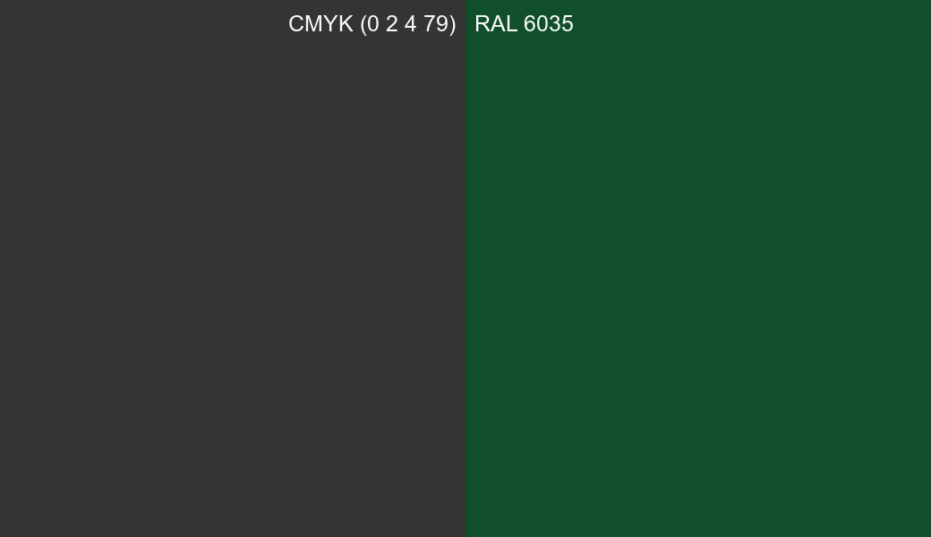 CMYK Color CMYK (0 2 4 79) vs RAL 6035 side by side comparison CMYK Color CMYK (0 2 4 79) vs RAL 6035 side by side comparison