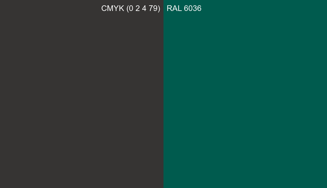 CMYK Color CMYK (0 2 4 79) vs RAL 6036 side by side comparison CMYK Color CMYK (0 2 4 79) vs RAL 6036 side by side comparison