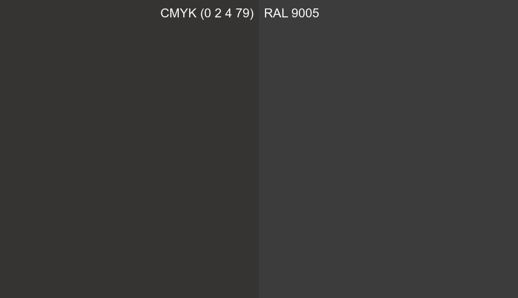 CMYK Color CMYK (0 2 4 79) vs RAL 9005 side by side comparison CMYK Color CMYK (0 2 4 79) vs RAL 9005 side by side comparison