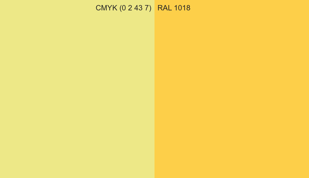 CMYK Color CMYK (0 2 43 7) vs RAL 1018 side by side comparison CMYK Color CMYK (0 2 43 7) vs RAL 1018 side by side comparison