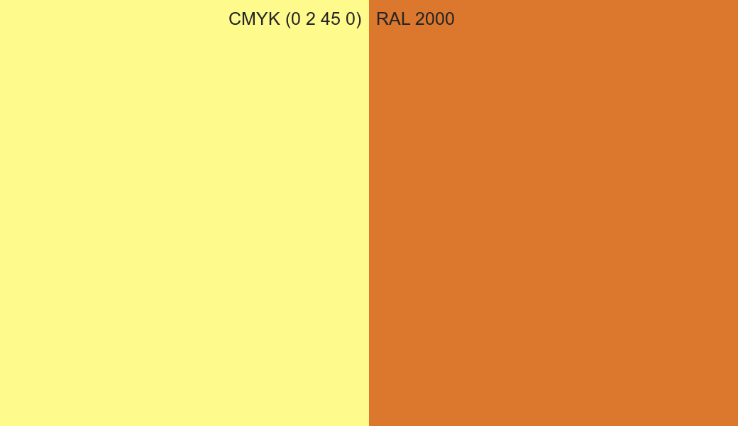 CMYK Color CMYK (0 2 45 0) vs RAL 2000 side by side comparison CMYK Color CMYK (0 2 45 0) vs RAL 2000 side by side comparison