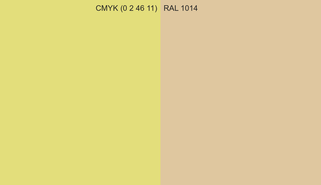 CMYK Color CMYK (0 2 46 11) vs RAL 1014 side by side comparison CMYK Color CMYK (0 2 46 11) vs RAL 1014 side by side comparison