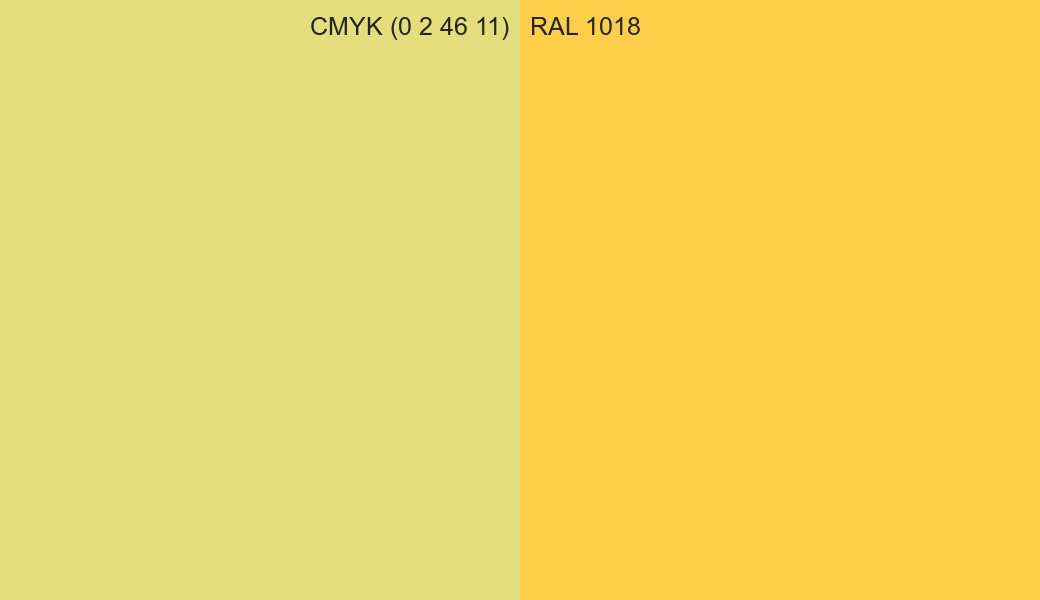 CMYK Color CMYK (0 2 46 11) vs RAL 1018 side by side comparison CMYK Color CMYK (0 2 46 11) vs RAL 1018 side by side comparison