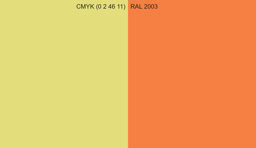CMYK Color CMYK (0 2 46 11) vs RAL 2003 side by side comparison CMYK Color CMYK (0 2 46 11) vs RAL 2003 side by side comparison