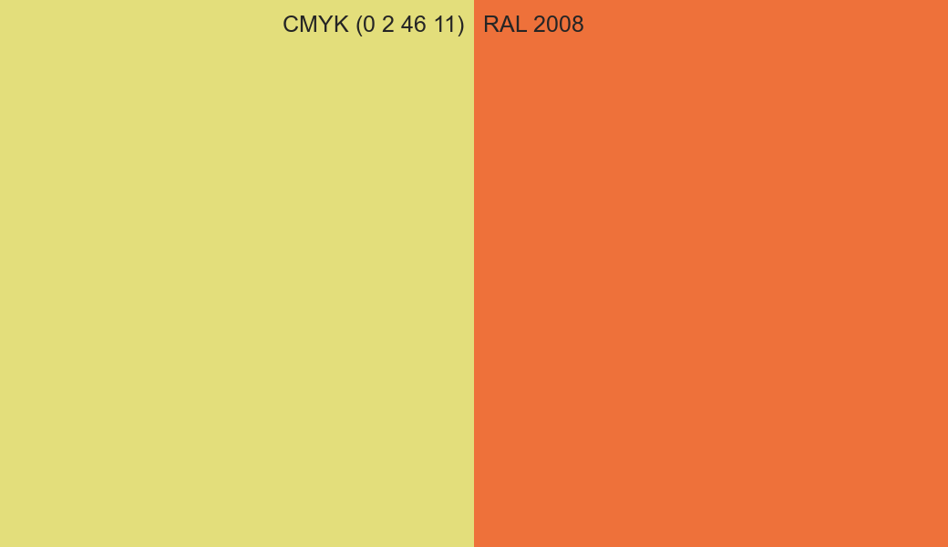 CMYK Color CMYK (0 2 46 11) vs RAL 2008 side by side comparison CMYK Color CMYK (0 2 46 11) vs RAL 2008 side by side comparison