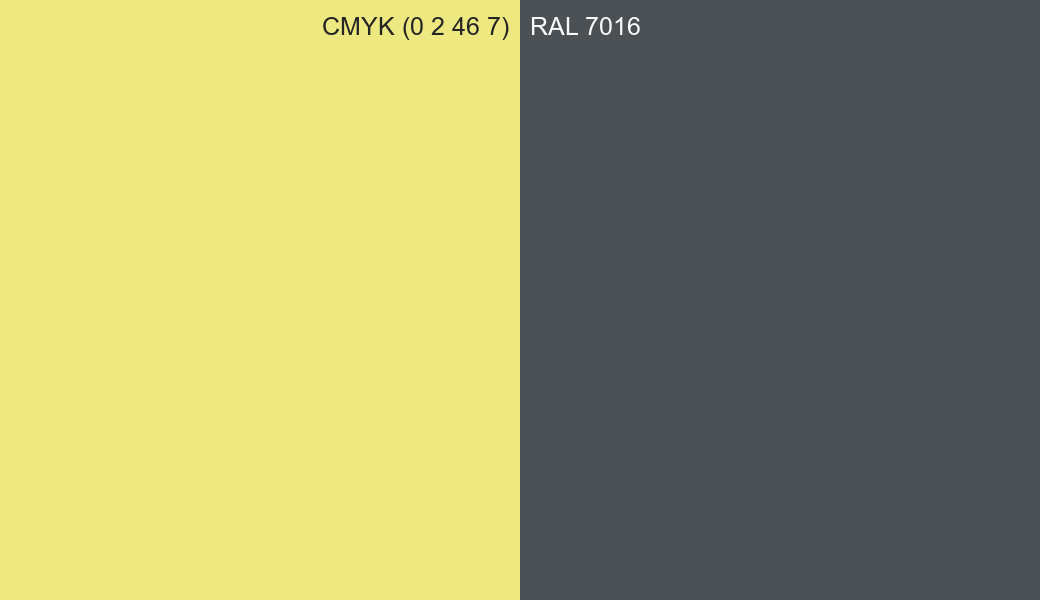 CMYK Color CMYK (0 2 46 7) vs RAL 7016 side by side comparison CMYK Color CMYK (0 2 46 7) vs RAL 7016 side by side comparison